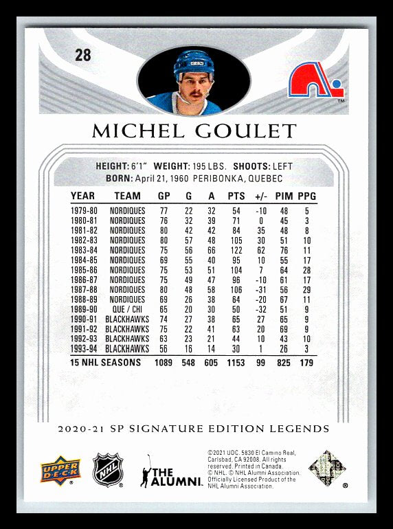 2020-21 SP Signature Legends #28 Michel Goulet