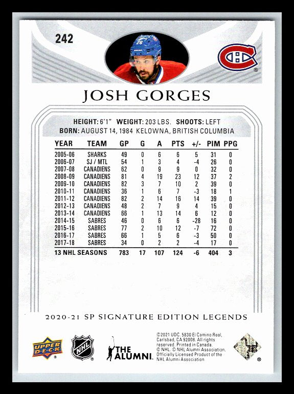 2020-21 SP Signature Legends #242 Josh Gorges