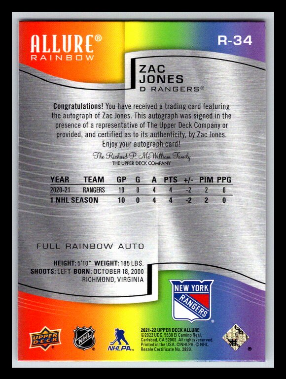 2021-22 Upper Deck Allure Full Rainbow Autographs #R34 Zac Jones
